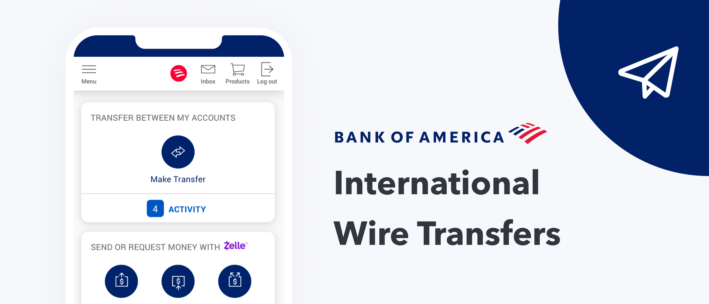 Online Money Transfers Explained by Monito